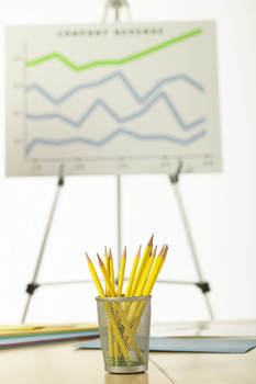 Business Profit Chart